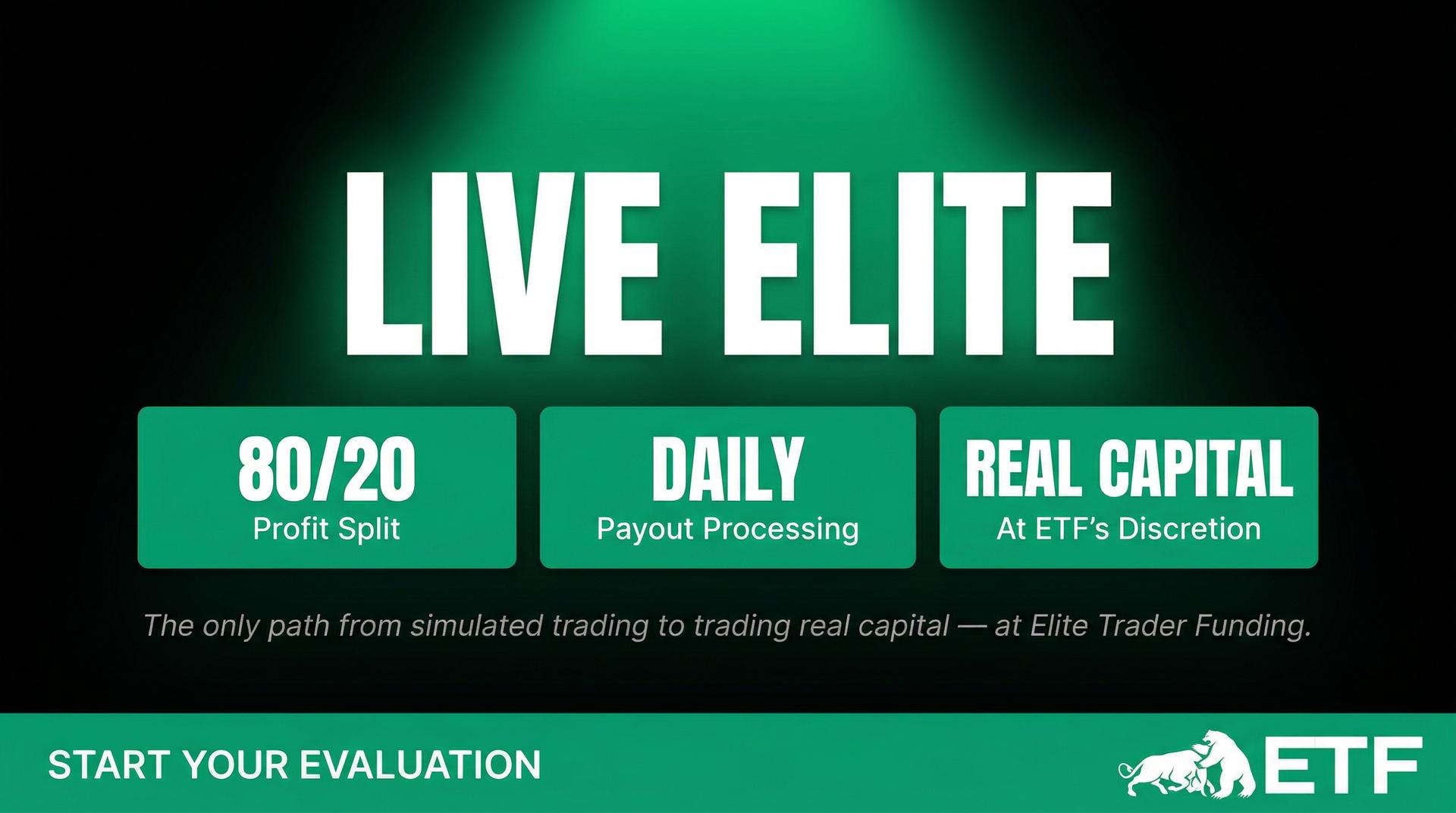 Live Elite at Elite Trader Funding: real capital trading with 80/20 profit split and daily payouts